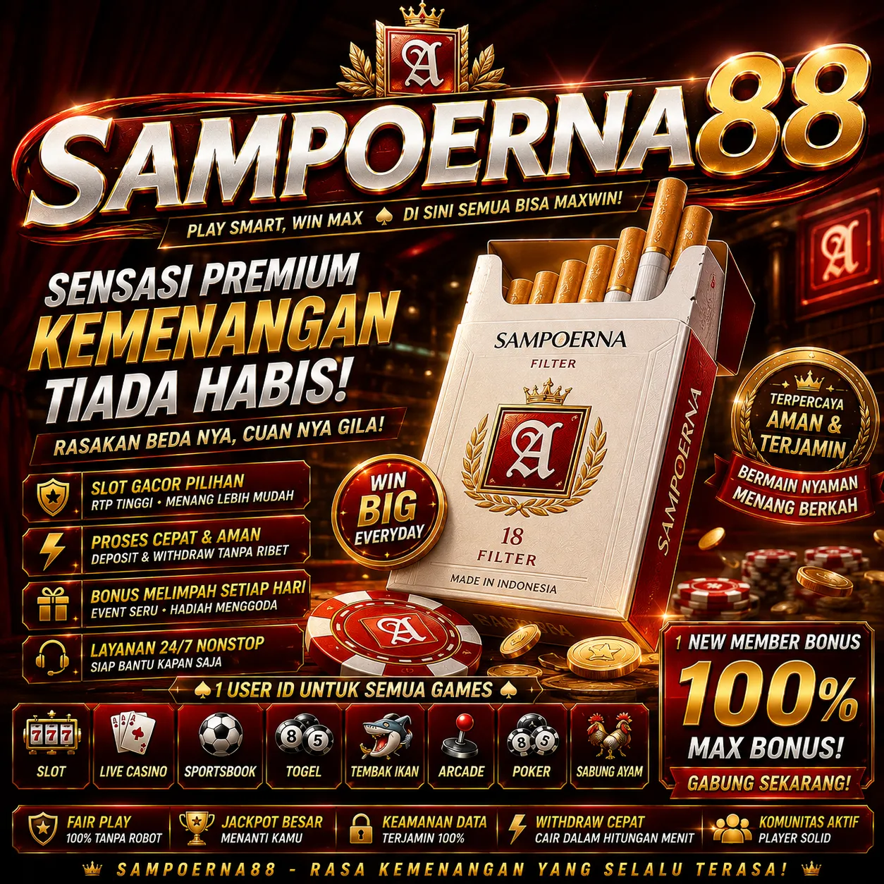 Sampoerna88
